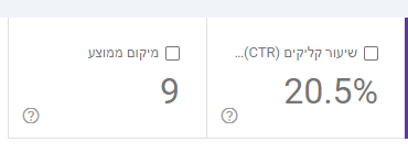 נתוני Google Search Console